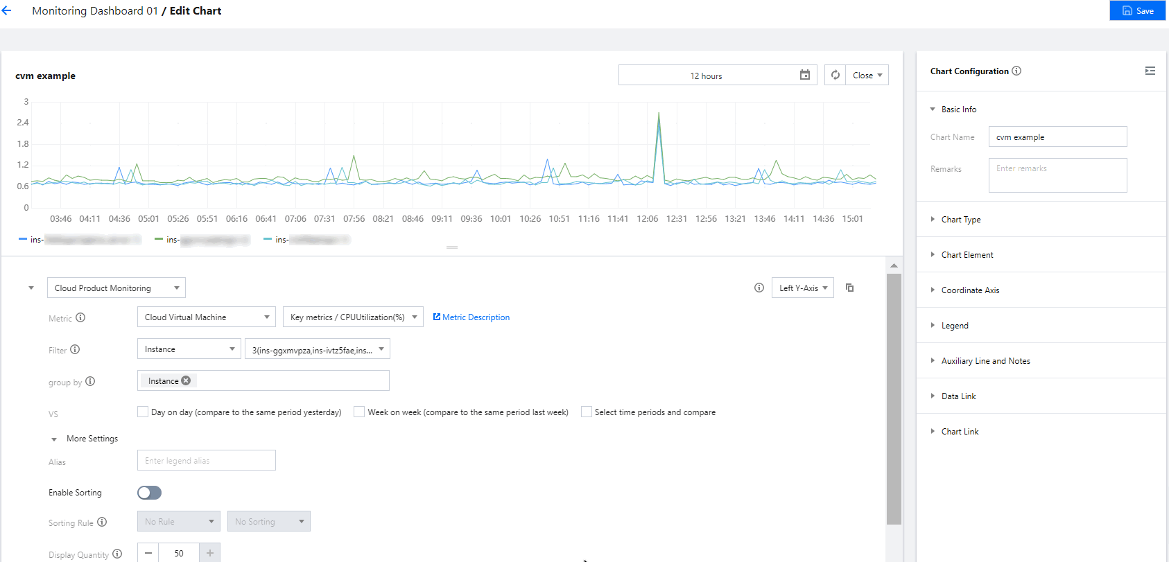 TENCENT dashboard